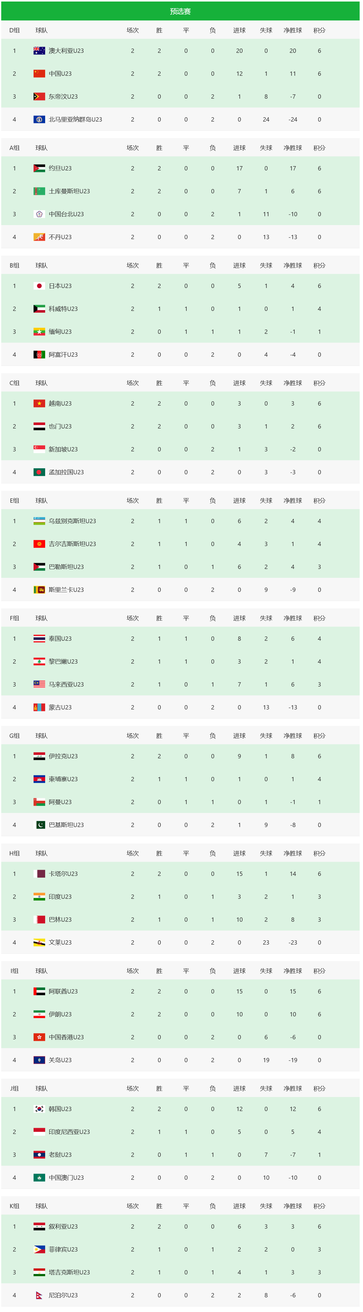 九游热门手游穆古鲁扎关键节点比分优势明显，澳大利亚队带队取胜！的简单介绍
