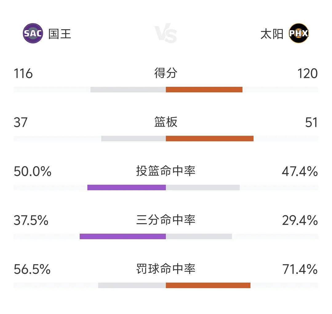 2025最火手游包含关键时刻NBA常规赛传出新动向，布鲁克林篮网防线松动，管理层表态：态度坚定，轮换策略成焦点的词条